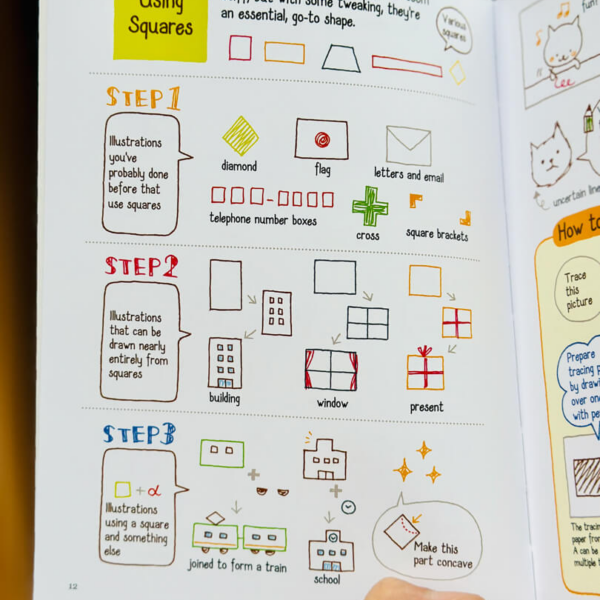 How to Doodle Everywhere: Cute & Easy Drawings for Notebooks, Cards, Gifts and So Much More NXB Tuttle