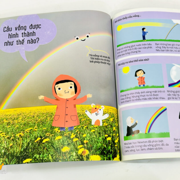 Bộ sách Khám phá đầu tiên của tớ về bộ 7q