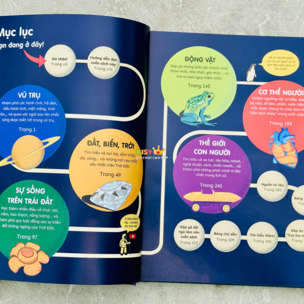 Britannica's Encyclopedia Infographica - Bách khoa thư bằng đồ họa