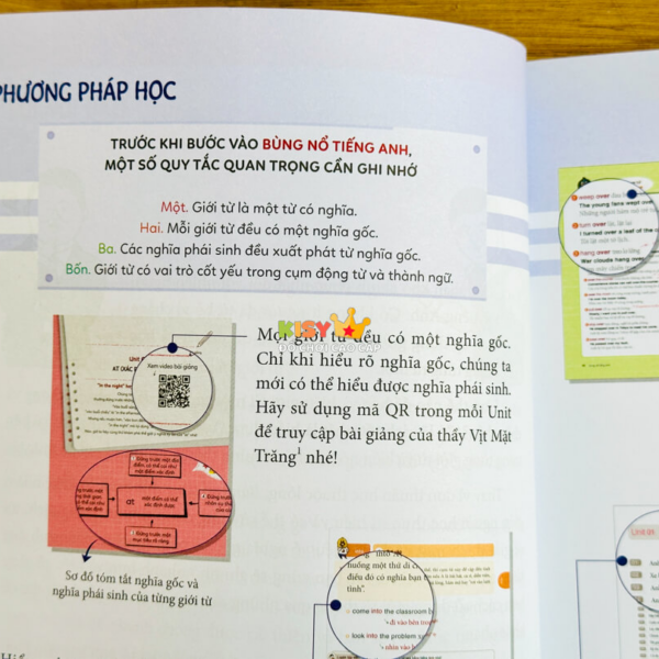 Bùng nổ tiếng Anh - 27 giới từ hữu ích trong tiếng Anh giao tiếp