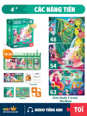 Step 4 cac nang tien